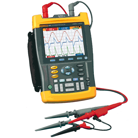 Fluke 199C
